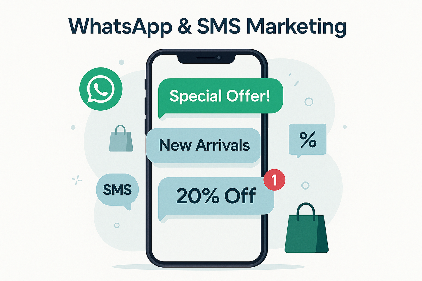 Whatsapp & SMS Marketing